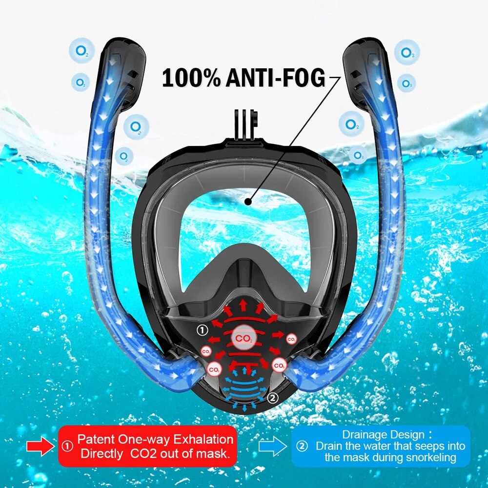 Full Face Snorkel Mask 180°Pan - Snorkel Mask Full Face recension och pris