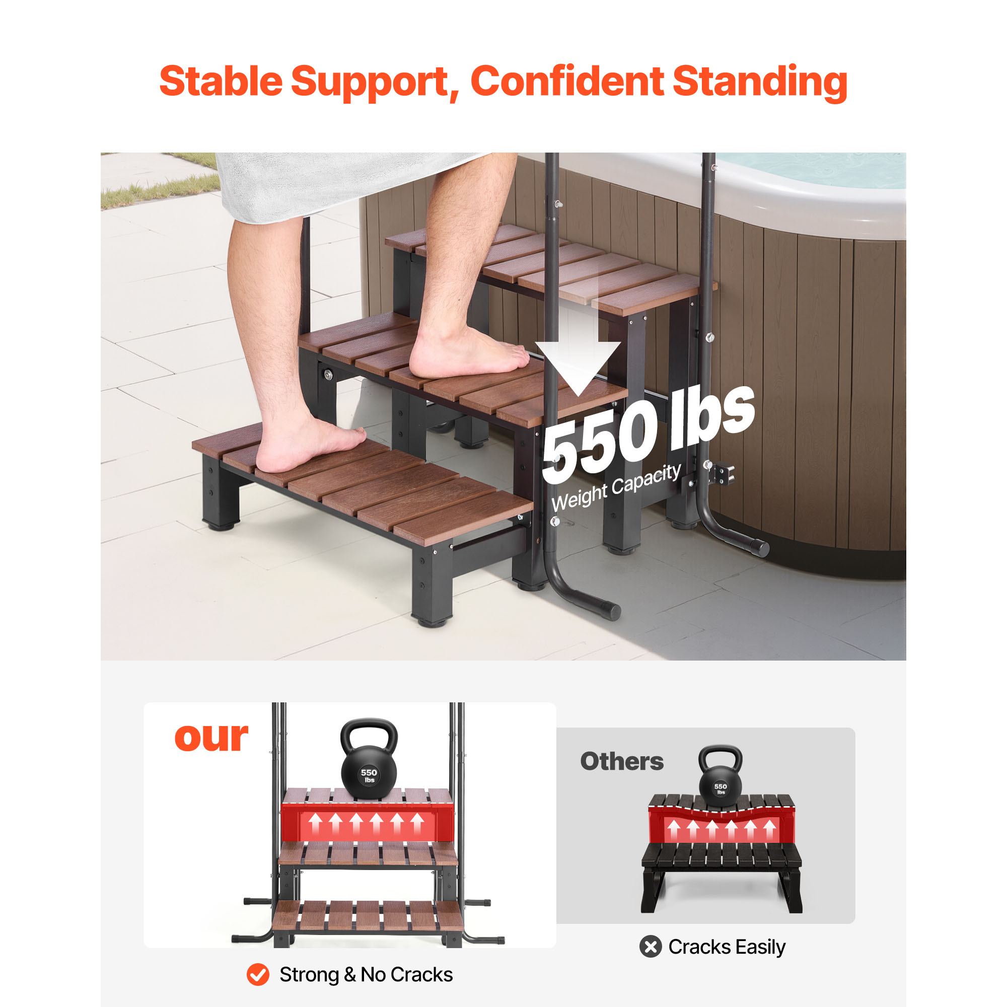 VEVOR Hot Tub Steps 2-Step/3-S - Pool Ladder Above Ground recension och pris