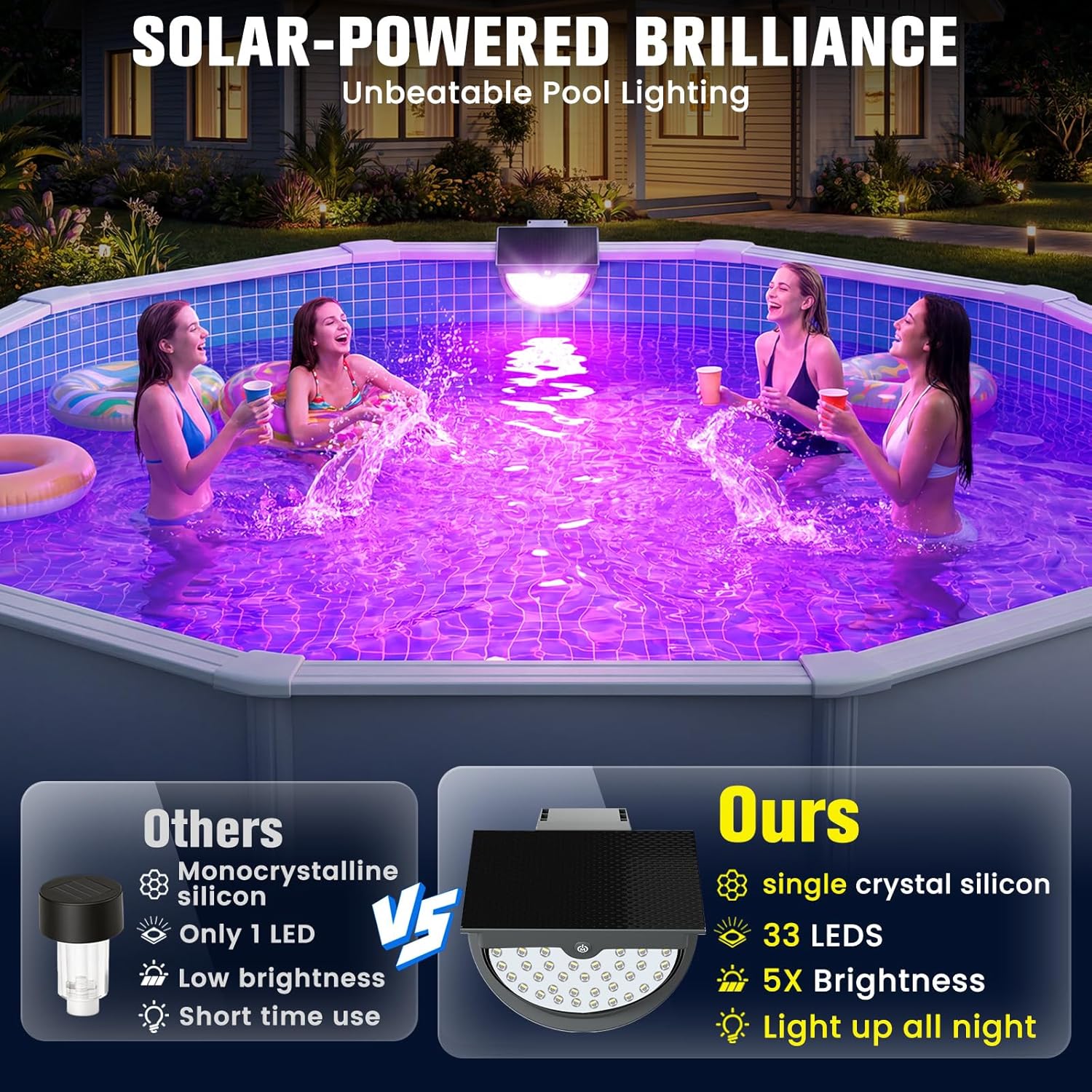 Solar Pool Lights All Season M - Pool Light Solar Rechargeable recension och pris