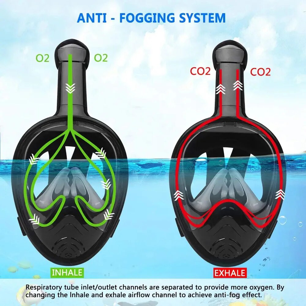 Underwater Snorkeling Full Fac - Snorkel Mask Full Face recension och pris