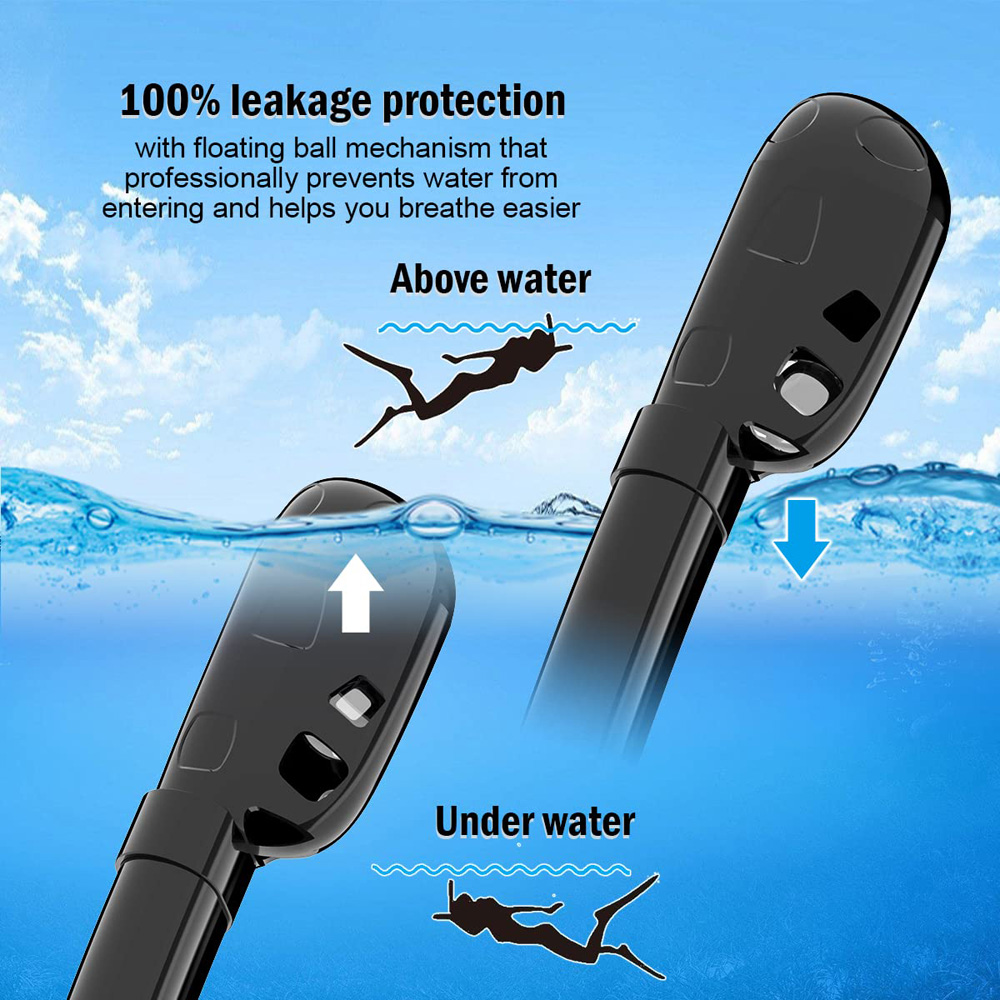 Full Face Snorkel Mask 180°Pan - Snorkel Mask Full Face recension och pris