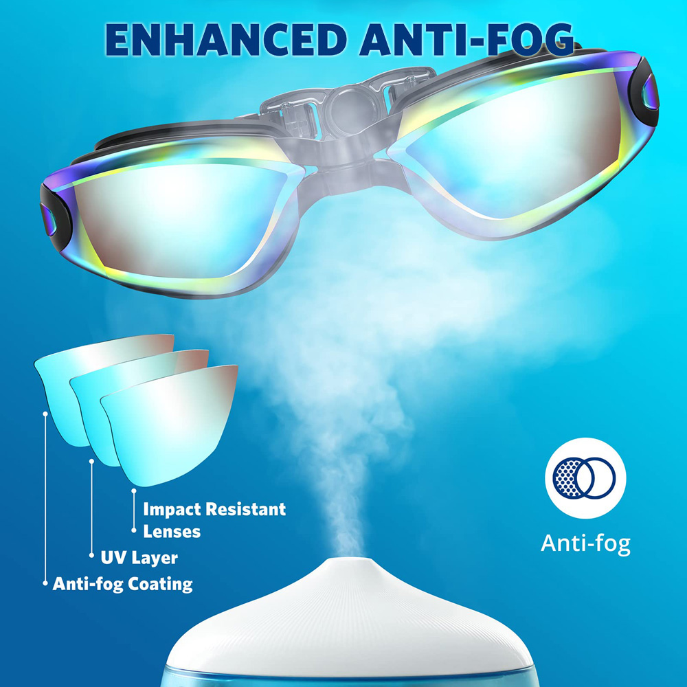 Swimming Goggles Professional  - Swim Goggles Anti Fog Uv recension och pris