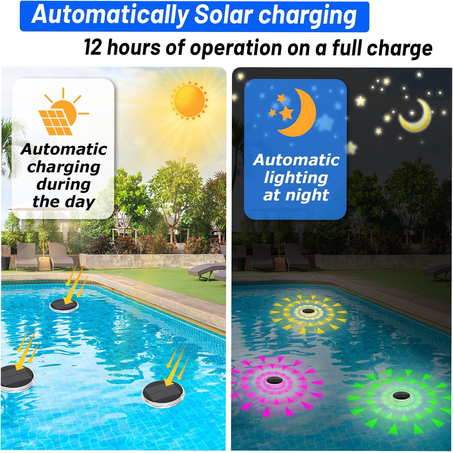 Pool Lights,Solar Rechargeable - Pool Light Solar Rechargeable recension och pris