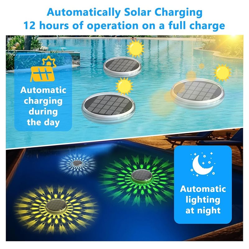 ABJI-Solar Rechargeable Floati - Pool Light Solar Rechargeable recension och pris